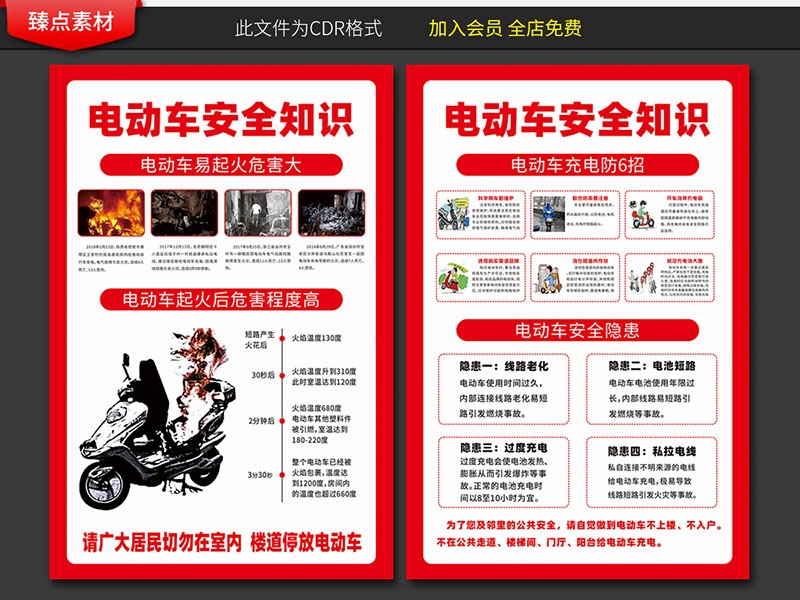 电动车火灾消防安全知识展板海报电车充电安全使用指南图片素材6