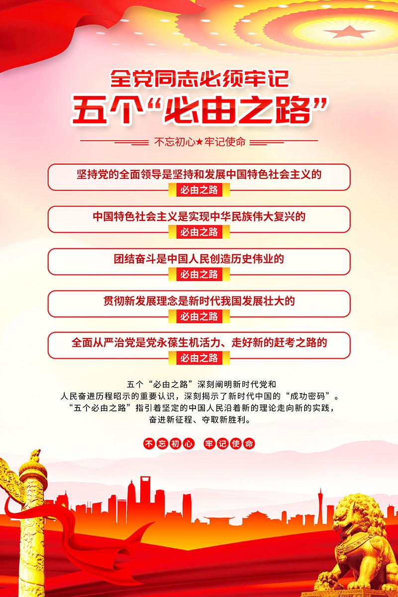 深入学习理解五个必由之路宣传海报展板PSD设计素材竖版2