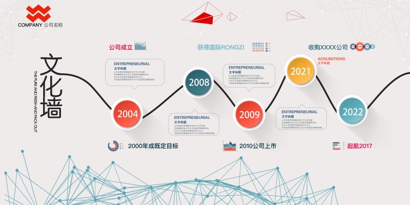 企业文化形象墙模板公司历程创意宣传栏喷绘设计PSD展板素材34