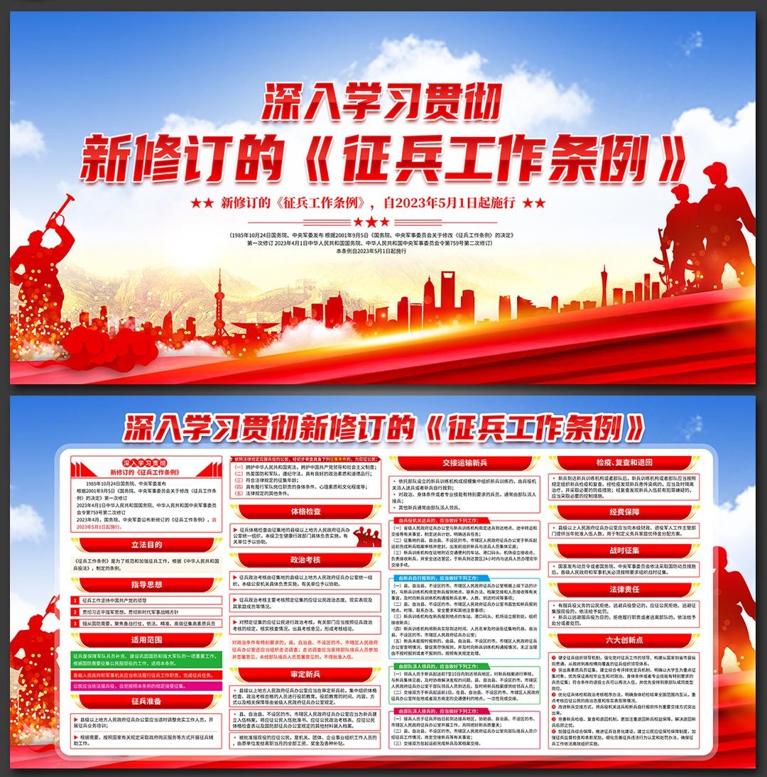 一图读懂新修订征兵工作条例展板宣传栏展板PSD素材4