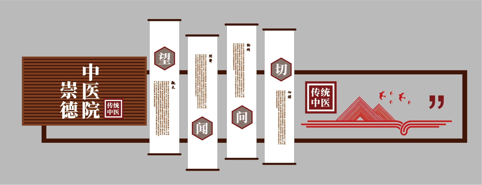 中国传统中医学文化墙望闻问切中医馆楼梯文化墙AI文件素材6