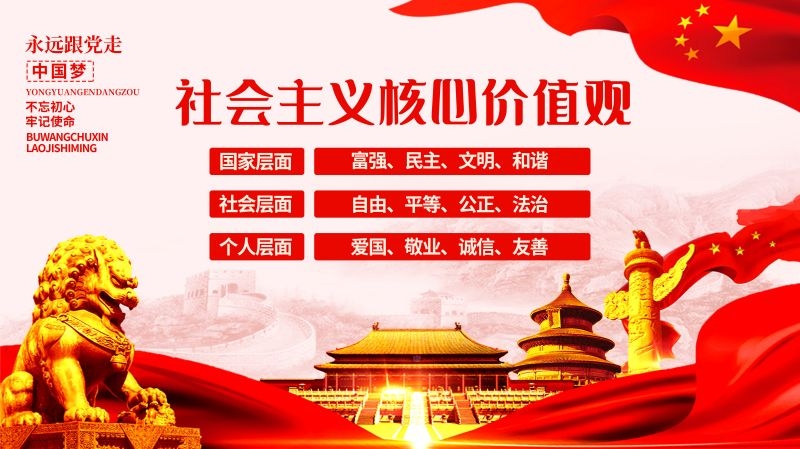 社会主义核心价值观宣传海报展板 (54)