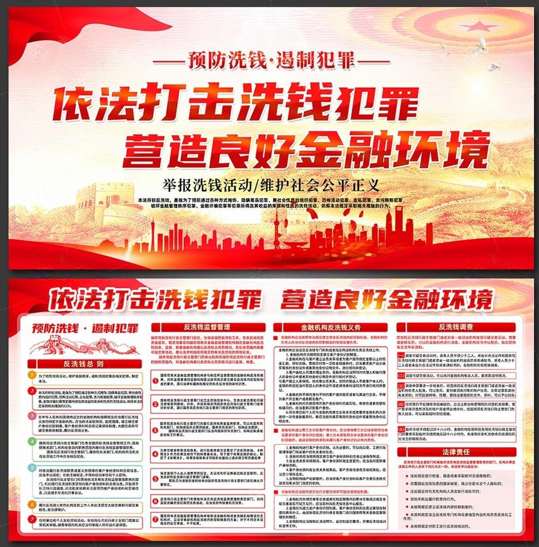 反洗钱防范知识宣传展板宣传栏 (12)