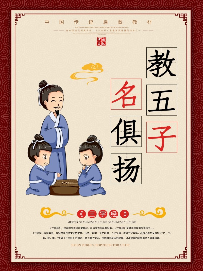 中国风古典传统美德中华文化三字经海报学校宣传展板素材