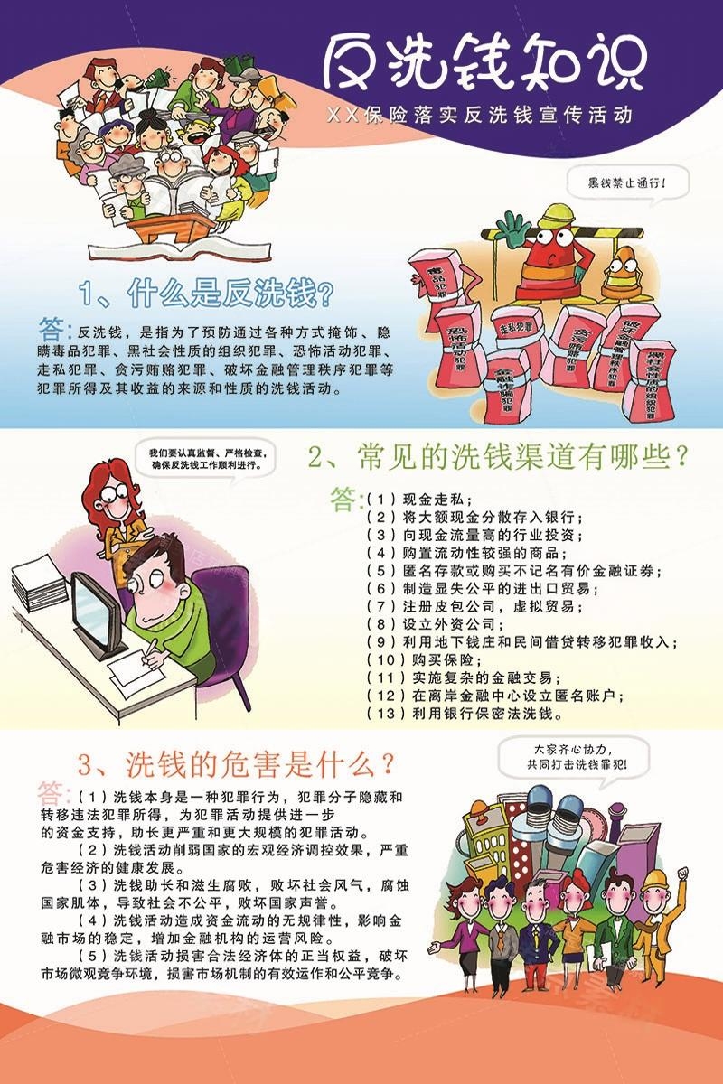 反洗钱防范知识宣传海报套图 (1)