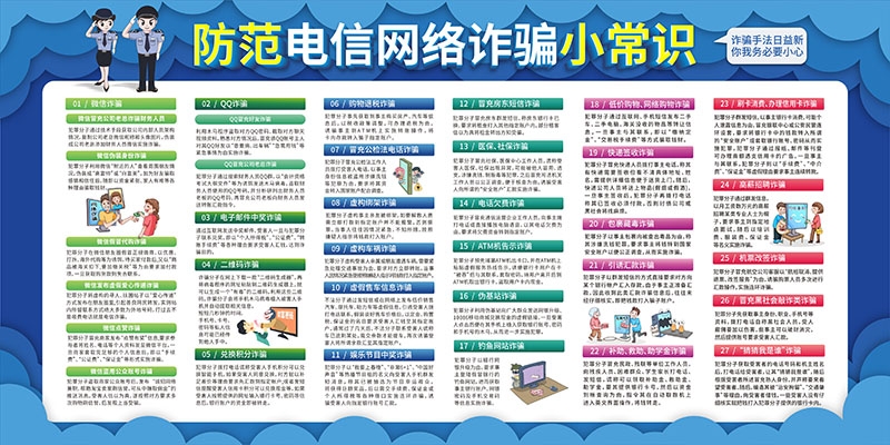 打击预防电信诈骗展板防范网络诈骗CDR展板2