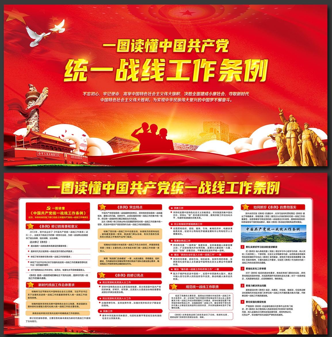 一图读懂统一战线工作条例展板宣传栏PSD设计模版素材4