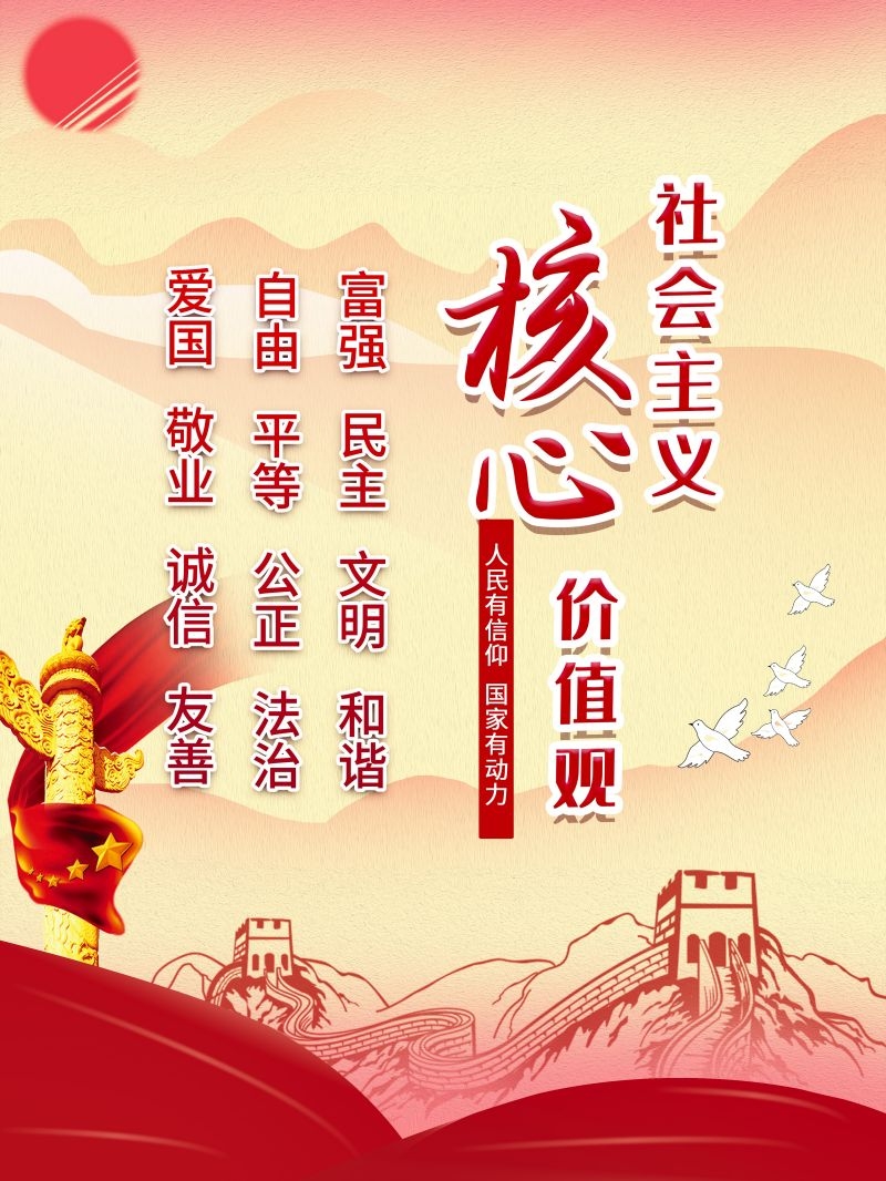 社会主义核心价值观宣传海报展板