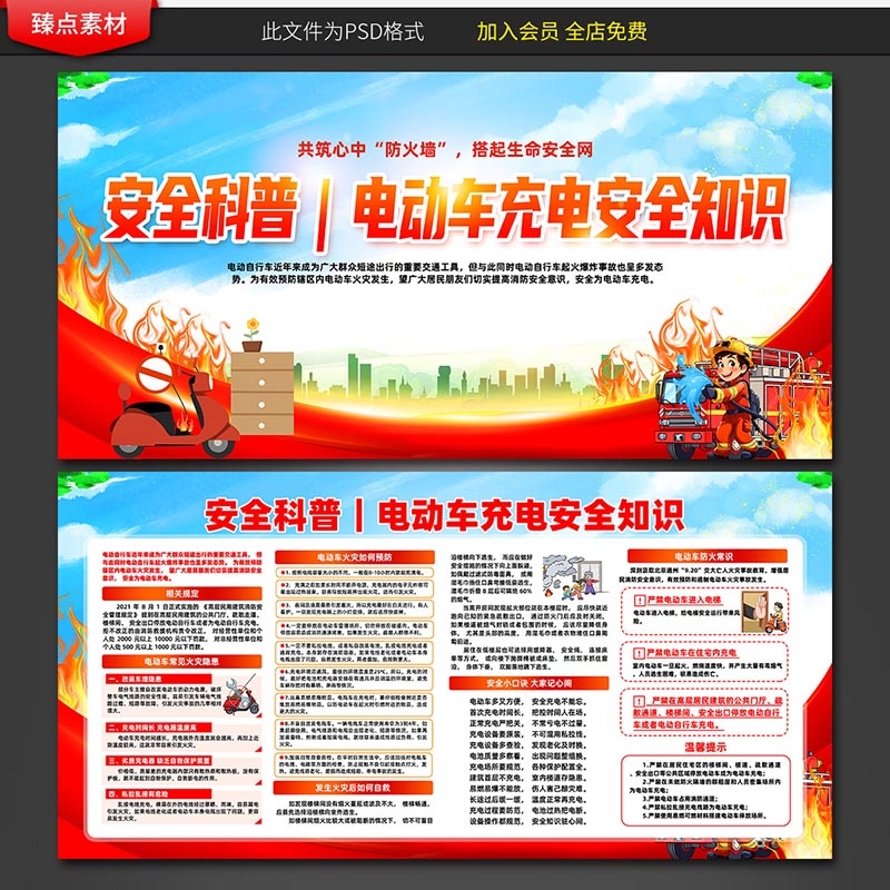 电动车火灾消防安全知识展板海报电车充电安全PSD使用指南12