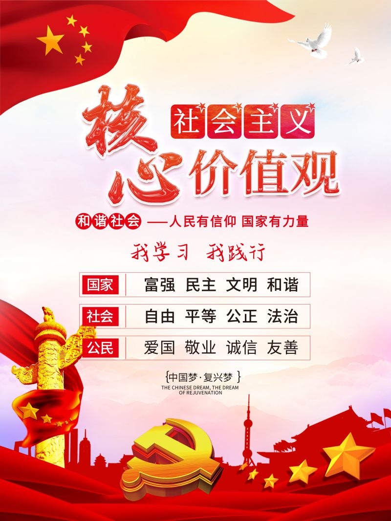 社会主义核心价值观宣传海报展板