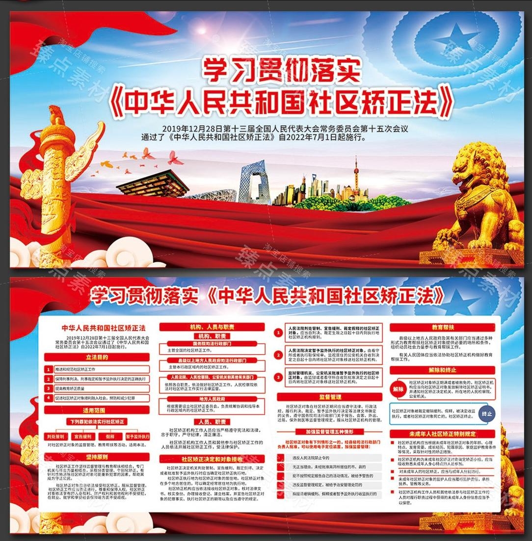 一图读懂社区矫正法展板知识亮点宣传栏海报CDR模版素材1