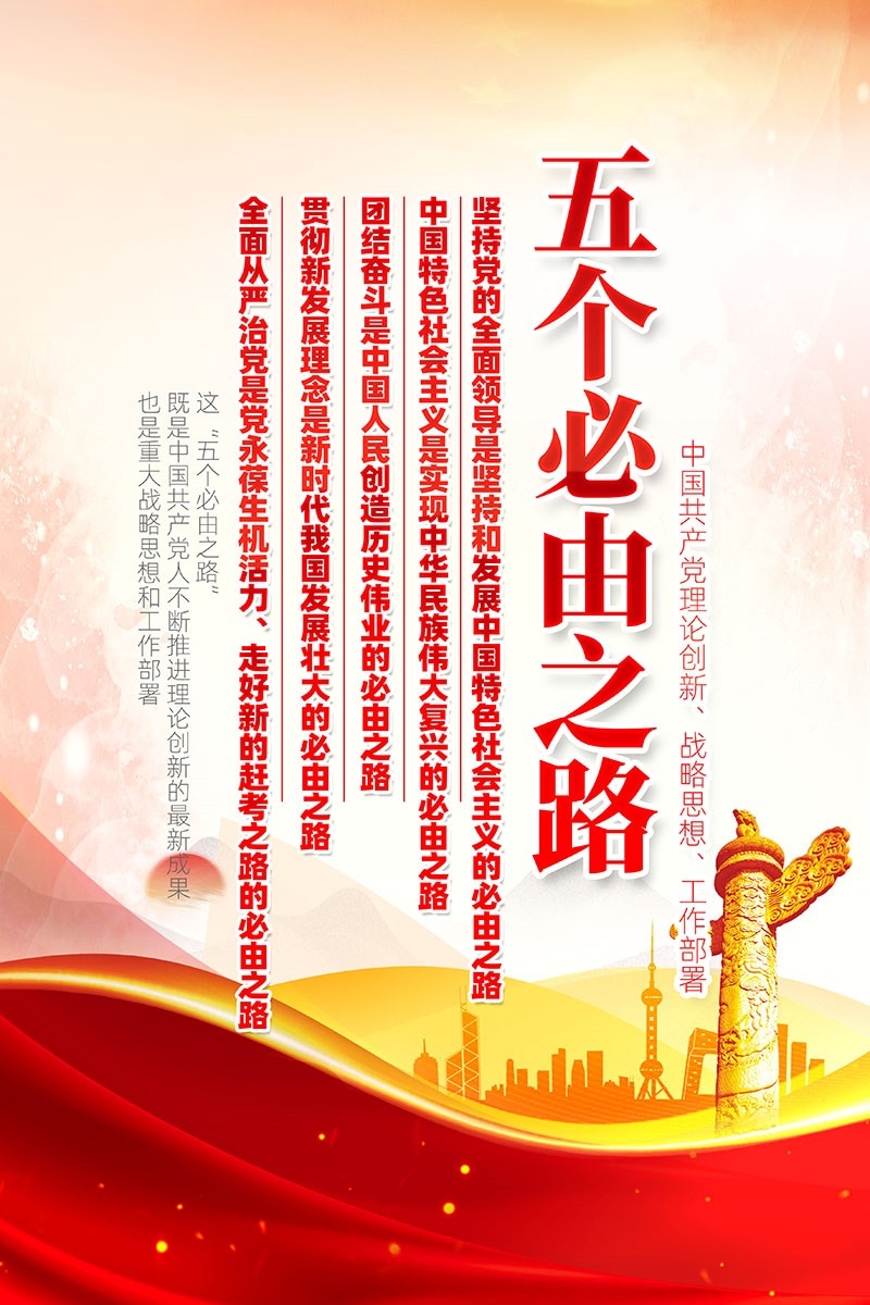 深入学习理解五个必由之路宣传海报展板PSD设计素材竖版4