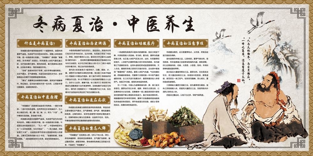 中药养生保健针灸理疗医院药房中医文化宣传挂画海报展板素材