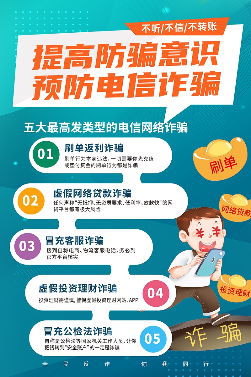 打击预防电信诈骗展板防范网络诈骗PSD海报4