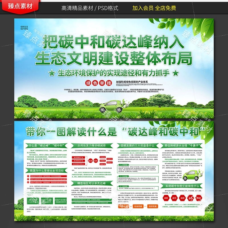 一图读懂碳达峰和碳中和展板宣传栏海报节能宣传周图片素材1