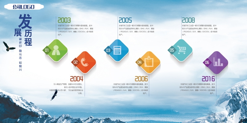 企业文化形象墙模板公司历程创意宣传栏喷绘设计PSD展板素材89