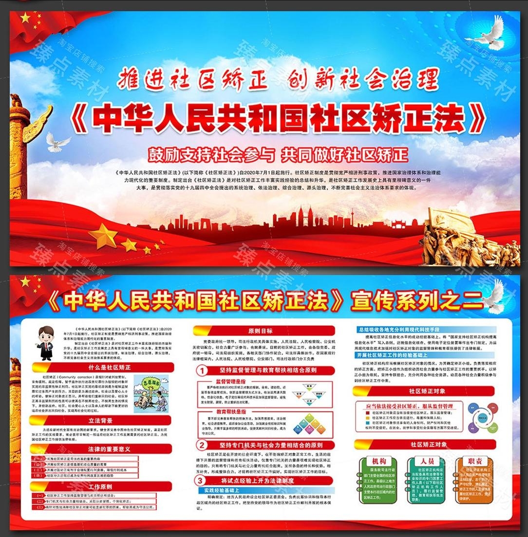 一图读懂社区矫正法展板知识亮点宣传栏海报PSD模版素材2