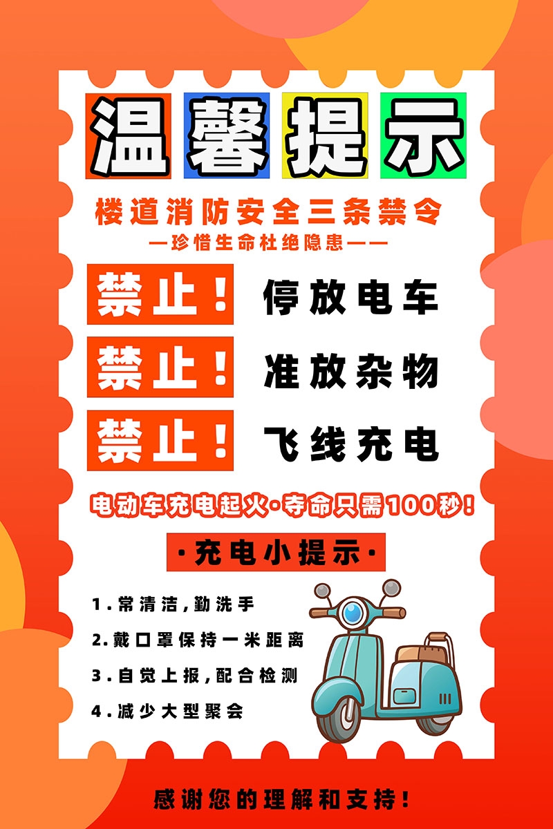 电动车火灾消防安全知识展板海报电车充电安全PSD使用指南37
