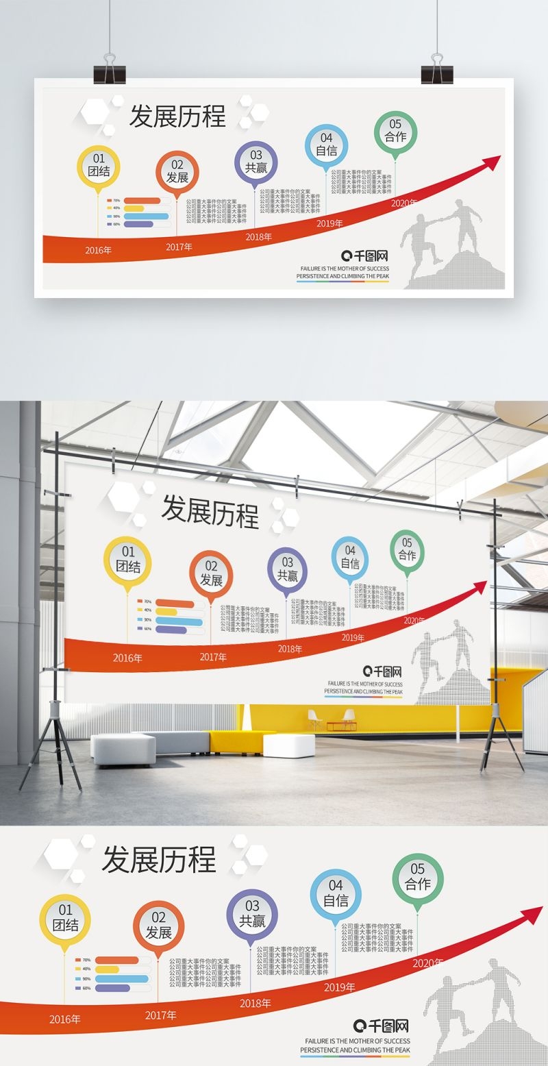 高端企业公司发展历程展板时间轴大事件文化墙17