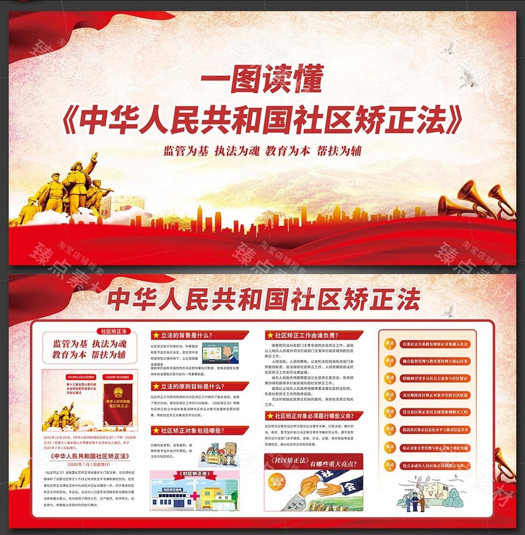一图读懂社区矫正法展板知识亮点宣传栏海报CDR模版素材2