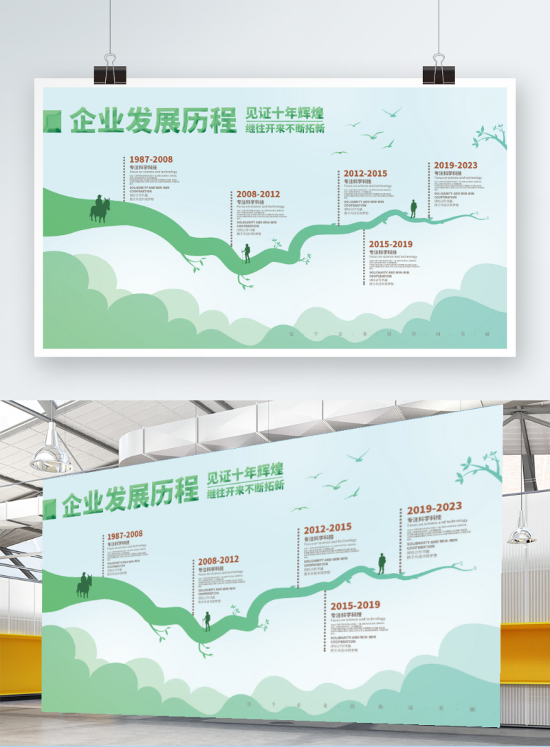 高端企业公司发展历程展板时间轴大事件文化墙22