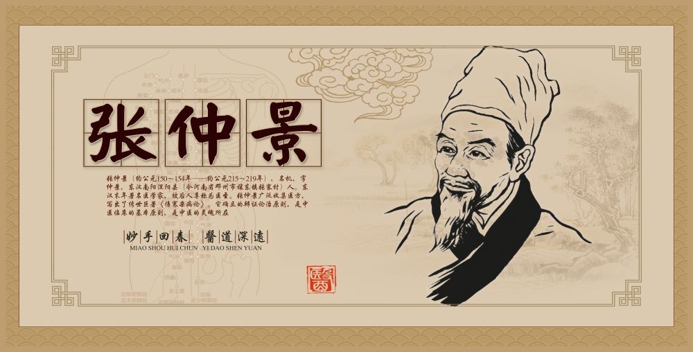 中药养生保健针灸理疗医院药房中医文化宣传挂画海报展板素材