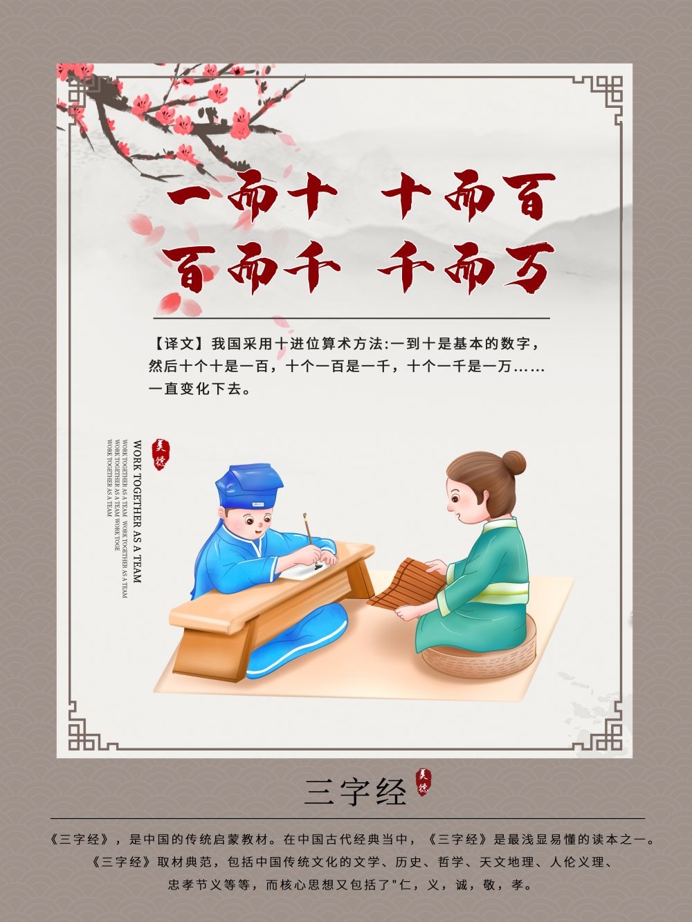 中国风古典传统美德中华文化三字经海报学校宣传展板素材