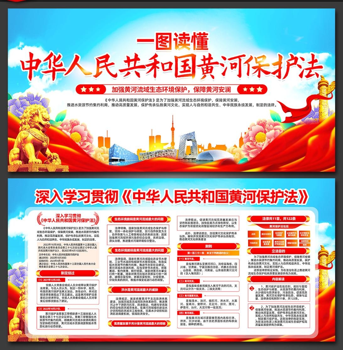 一图读懂黄河保护法1