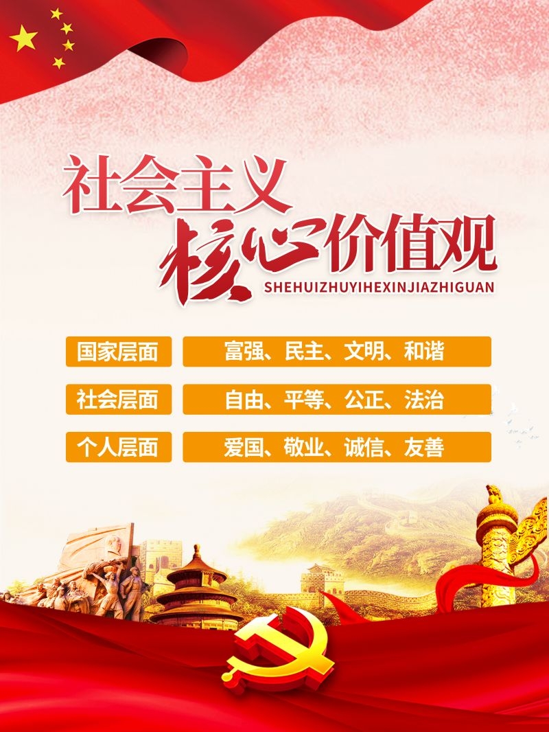 社会主义核心价值观宣传海报展板 (8)