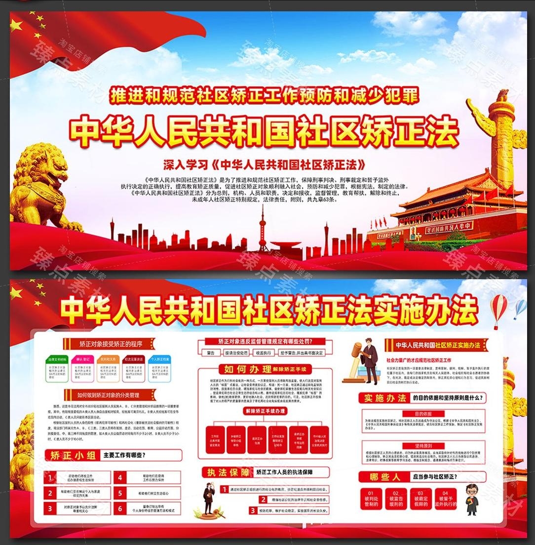 一图读懂社区矫正法展板知识亮点宣传栏海报PSD模版素材10