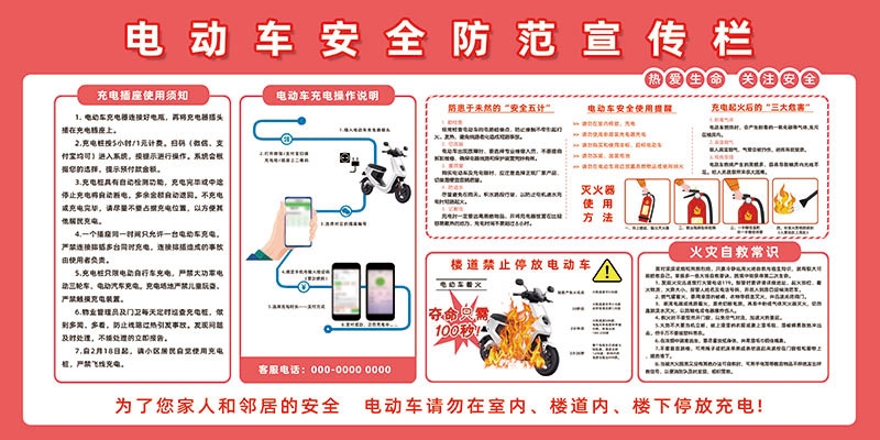 电动车火灾消防安全知识展板海报电车充电安全PSD使用指南1