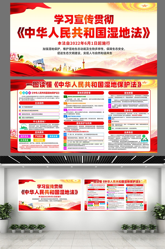 红色一图读懂湿地保护法知识亮展板宣传栏PSD模版素材