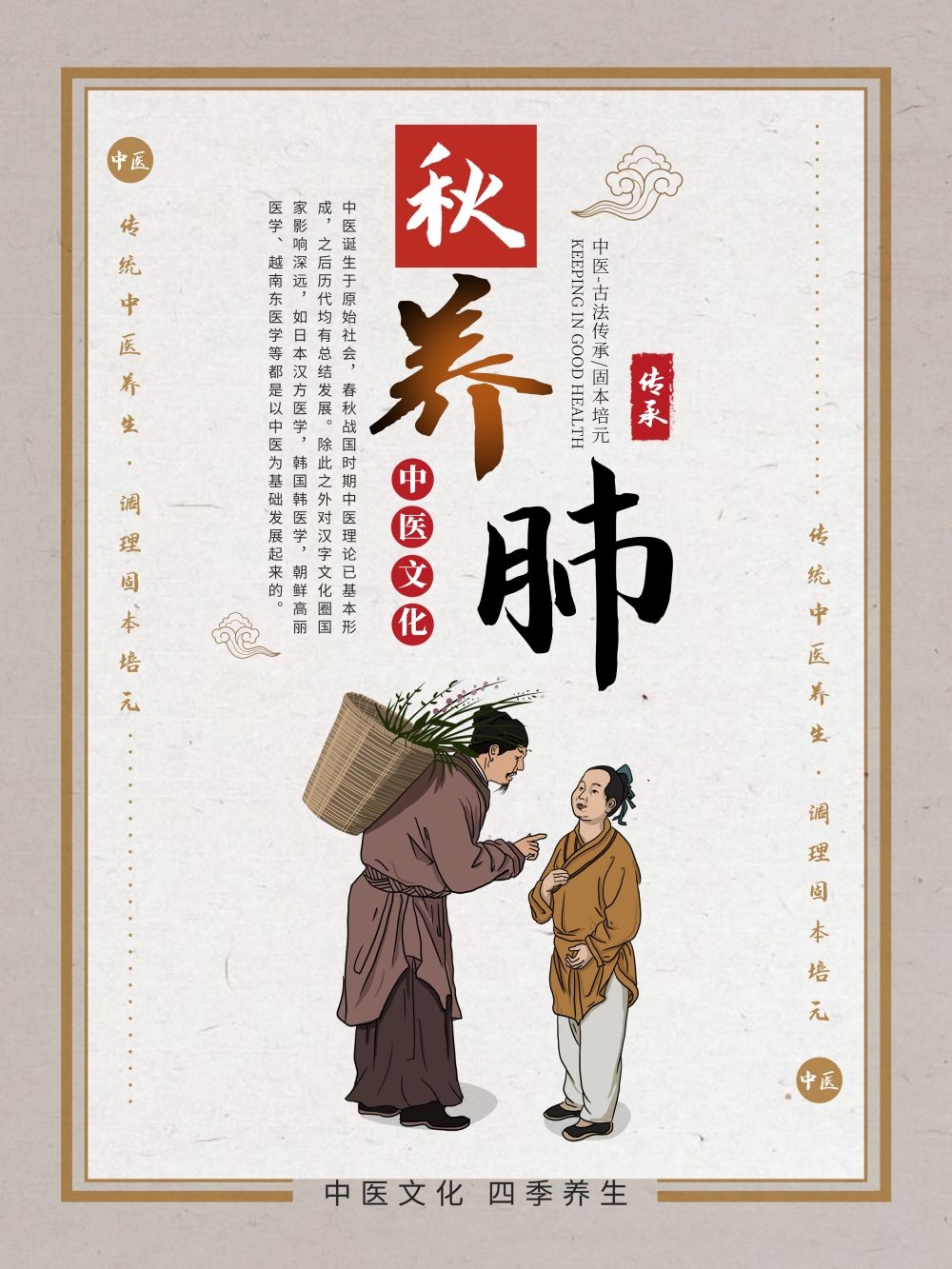 中国风中医四季春夏秋冬养生文化宣传海报PSD挂画 (1)
