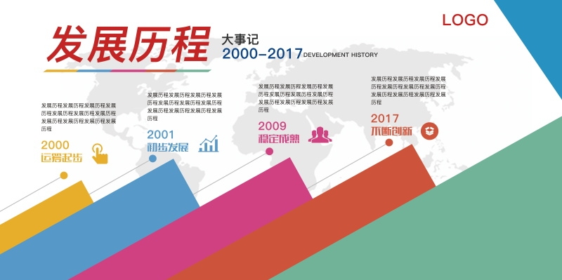 企业文化形象墙模板公司历程创意宣传栏喷绘设计PSD展板素材19
