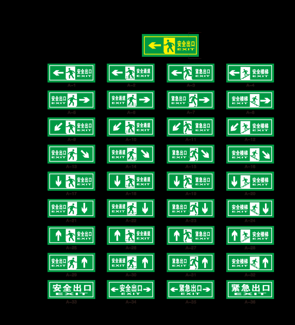 绿色紧急安全出口通道图标志标识导示牌25