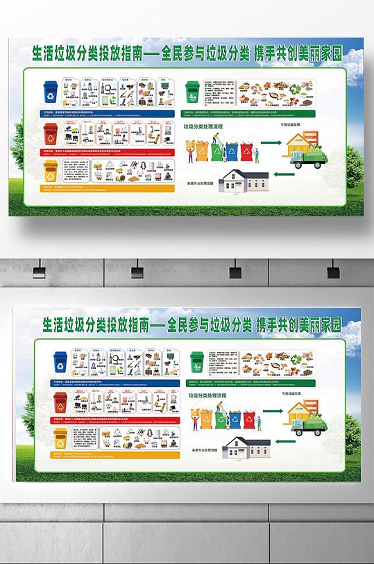 生活垃圾投放指南宣传展板