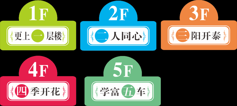 单元楼医院酒店小区宿舍楼层号门牌标识牌指示图标27