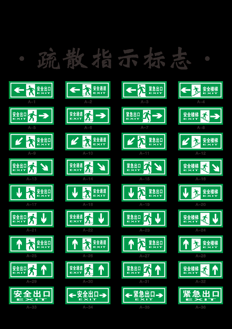 紧急安全出口通道图标志标识导示牌6