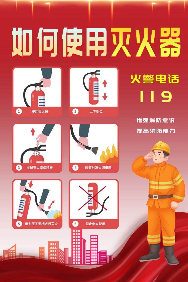 灭火器使用方法17