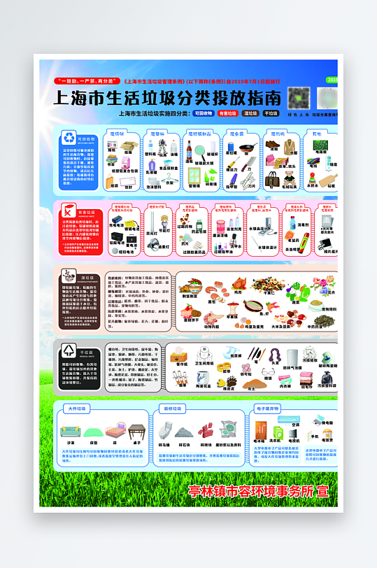 最新原创垃圾分类投放指南宣传海报 (1)