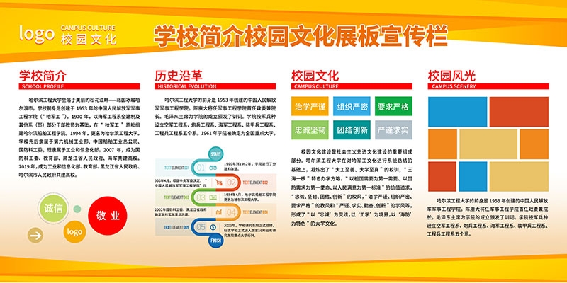 简约大气学校简介校园文化学校招生素材PSD13