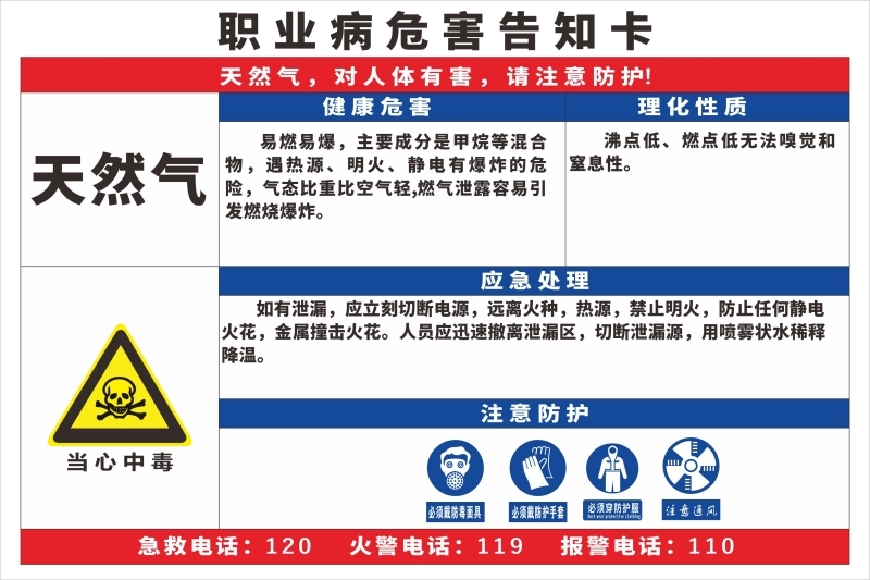 职业病危害告知卡86