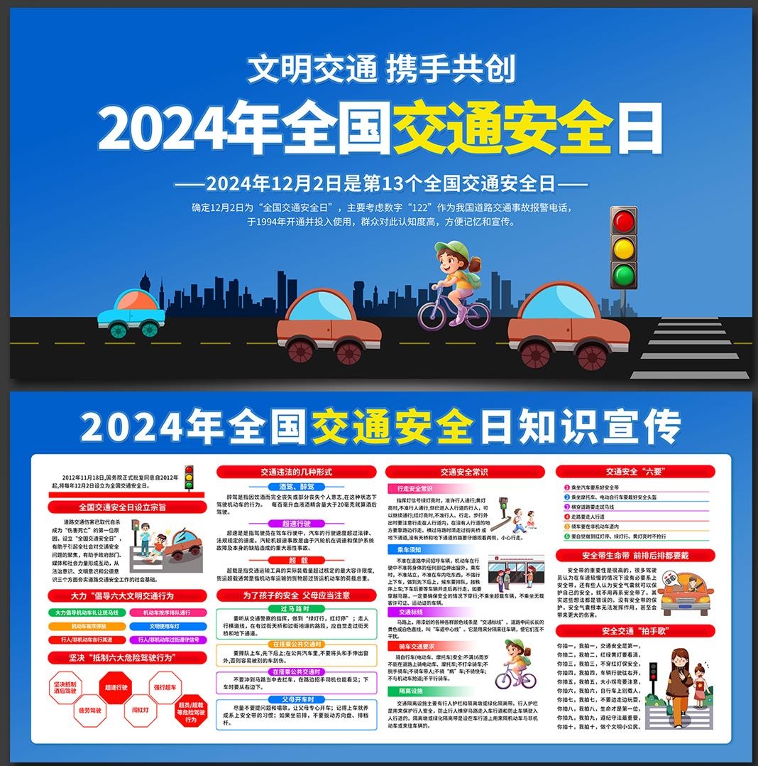 2024年交通安全日宣传展板 (1)