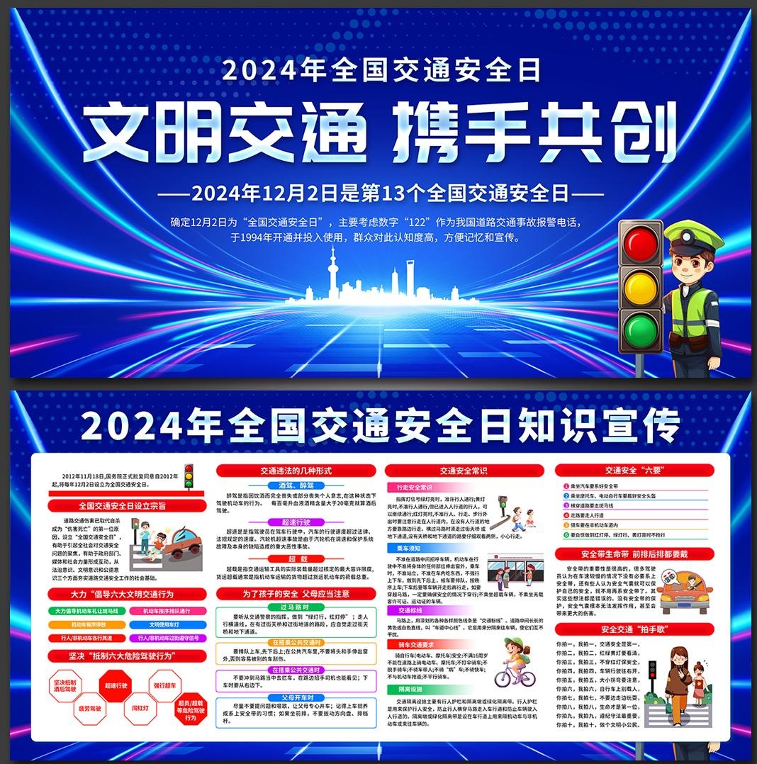 2024年交通安全日宣传展板 (7)