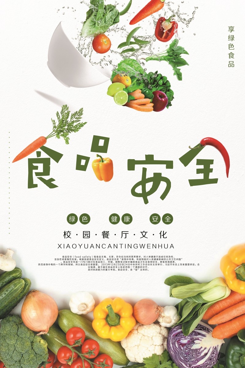 食品安全知识宣传海报44