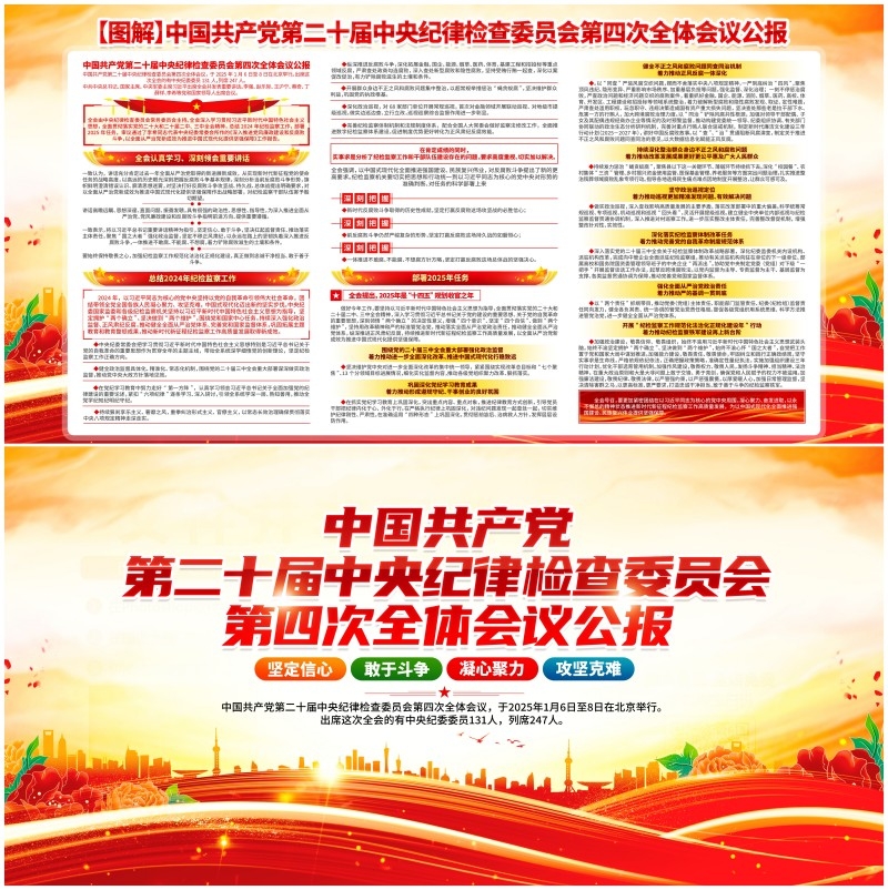 中国党的第二十届中央纪律检查委员会第四次全体会议公报二十届四中全会宣传栏展板