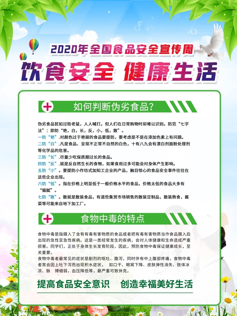 食品安全知识宣传海报16