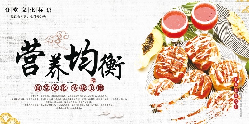 食堂文化标语宣传挂画套图 (19)