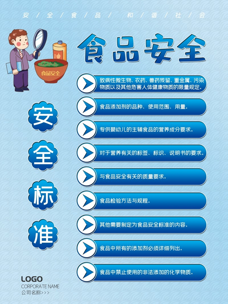 食品安全知识宣传海报47