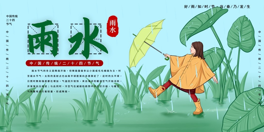 雨水节气展板 (29)